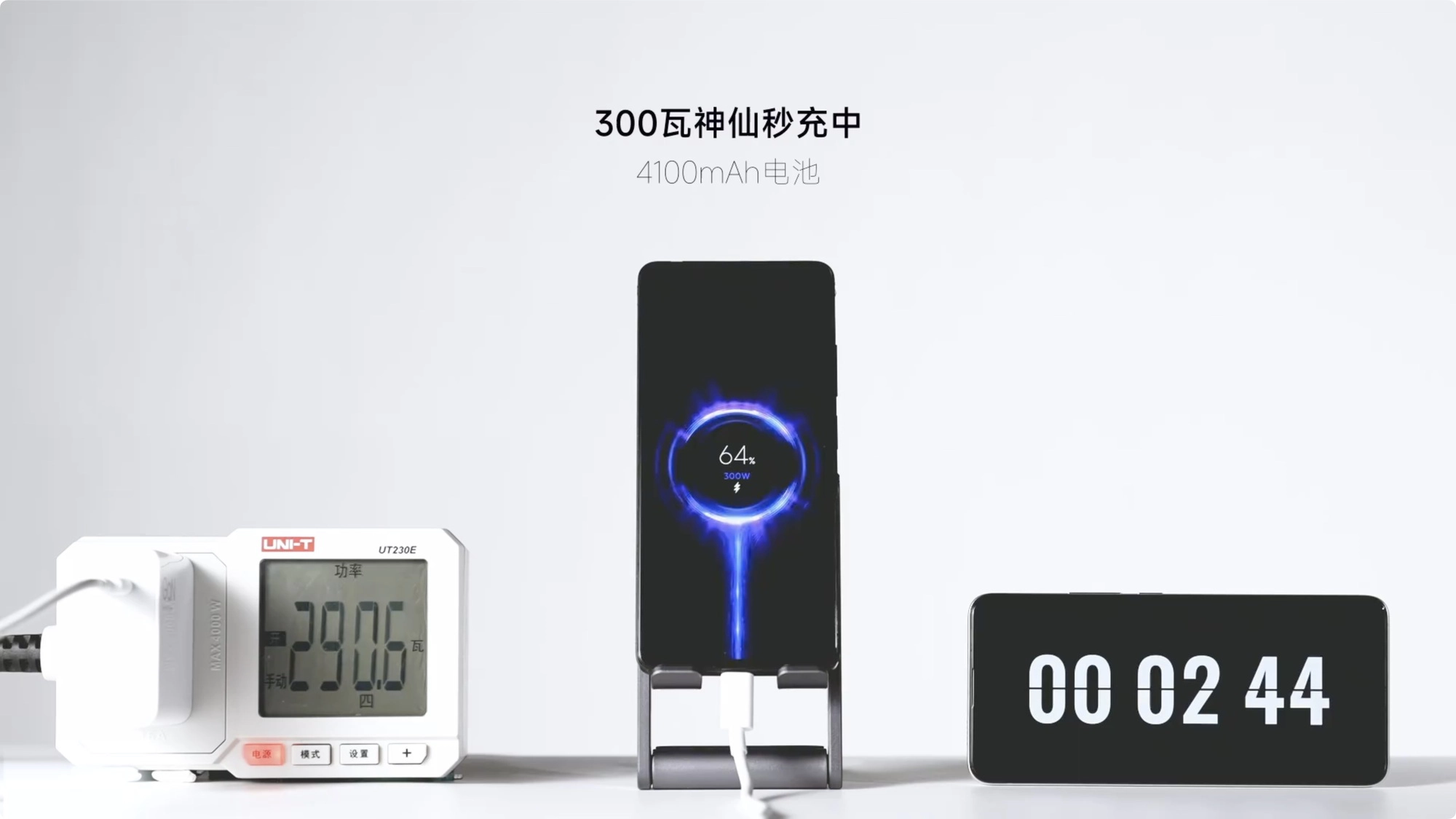 Công nghệ sạc nhanh 300W của Xiaomi