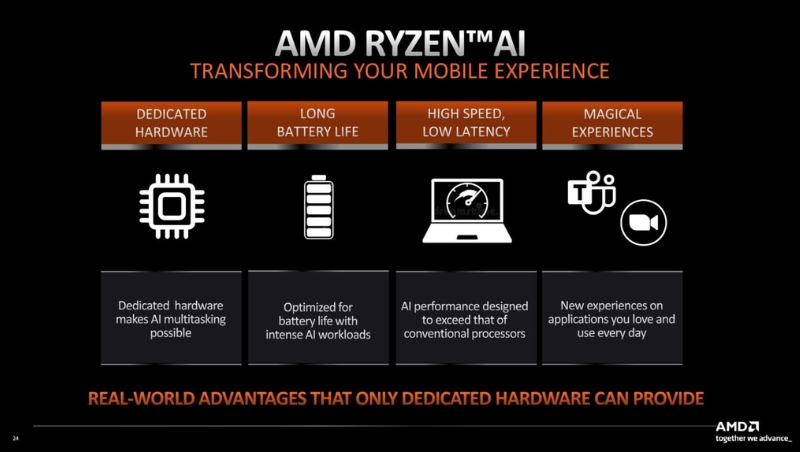 AMD XDNA AI