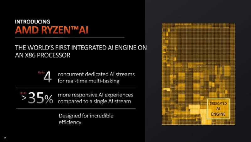 AMD Phoenix Ryzen 7040 đầu tiên trên thị trường máy tính xách tay