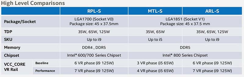 intel-meteor-lake-3