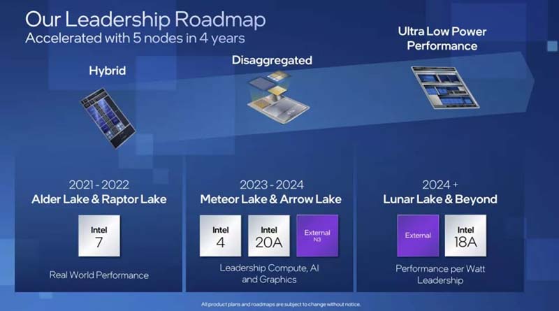 intel-meteor-lake-4