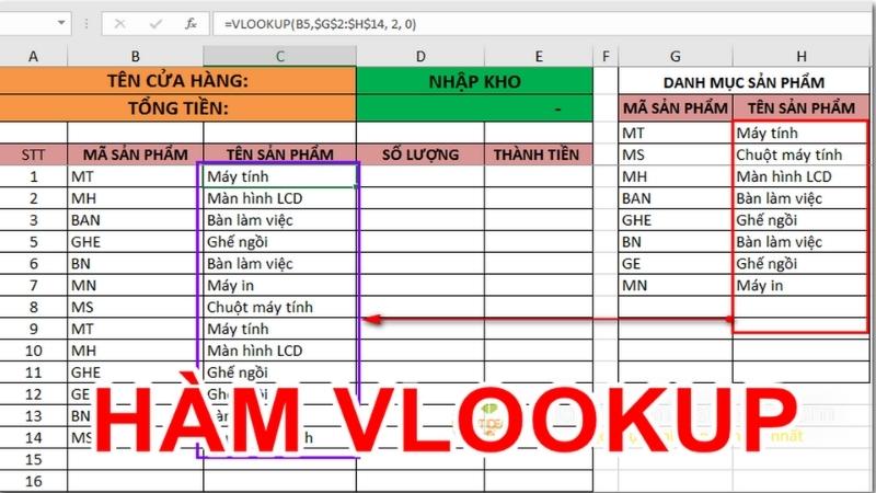 các hàm Excel cơ bản - ảnh 13