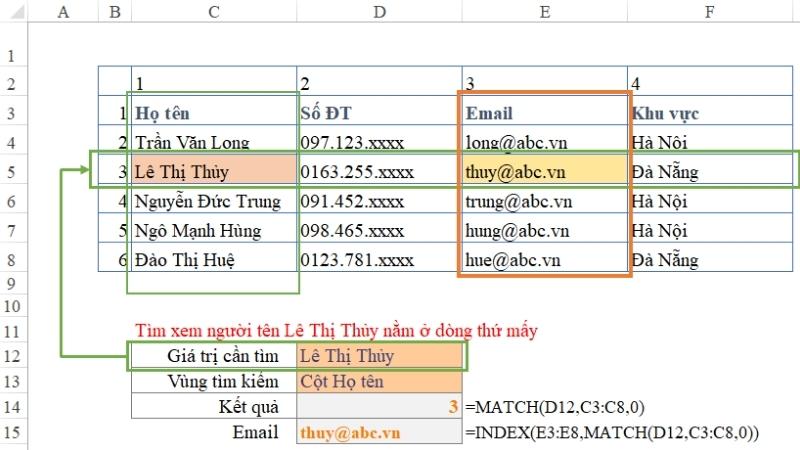 các hàm Excel cơ bản - ảnh 14