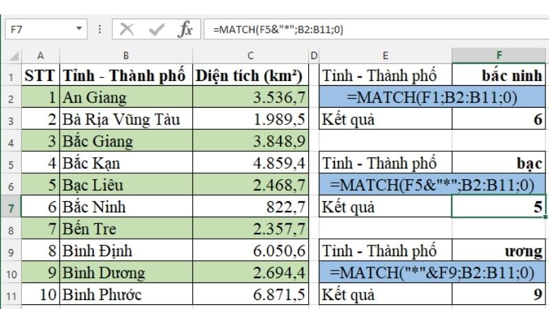 các hàm Excel cơ bản - ảnh 15