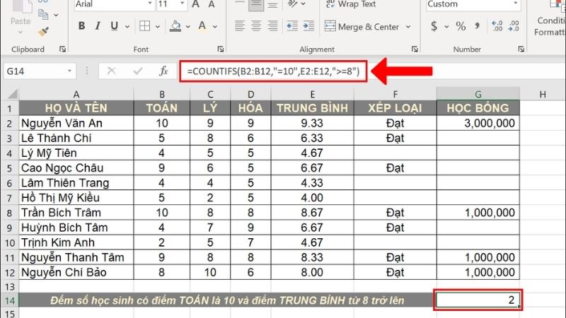 các hàm Excel cơ bản - ảnh 17