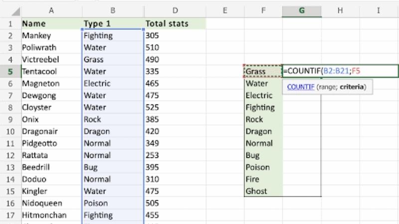 các hàm Excel cơ bản - ảnh 18