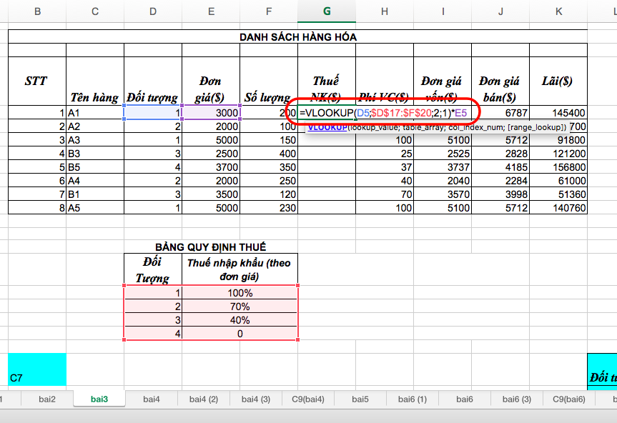 Hàm VLOOKUP trong Excel là gì?