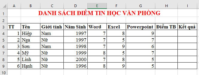 Một sốt tính năng cơ bản trong Excel là gì