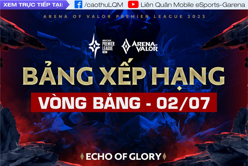 bang-xep-hang-lien-quan-7