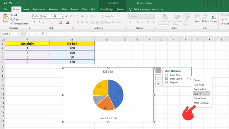 1. Tổng Quan Về Biểu Đồ Hình Tròn Trong Excel