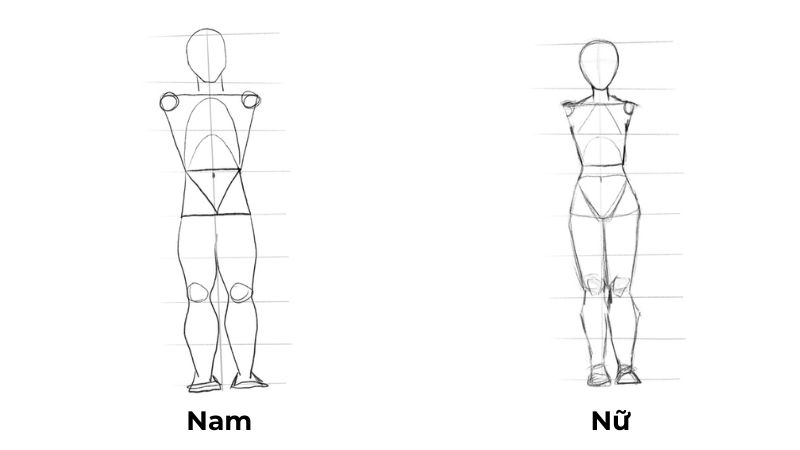 ve-dang-nguoi-mach-ban-8-buoc-don-gian-nhung-cho-hinh-anh-an-tuong-nhat-12