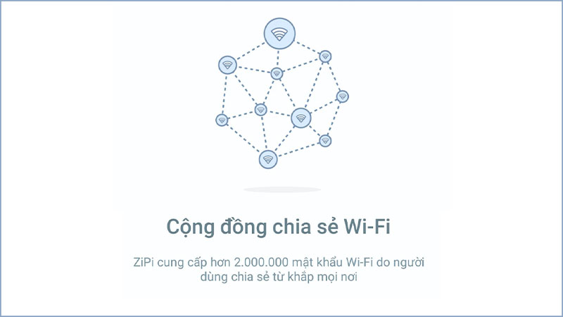 zipi-2.2-chia-se-mat-khau-wifi-2