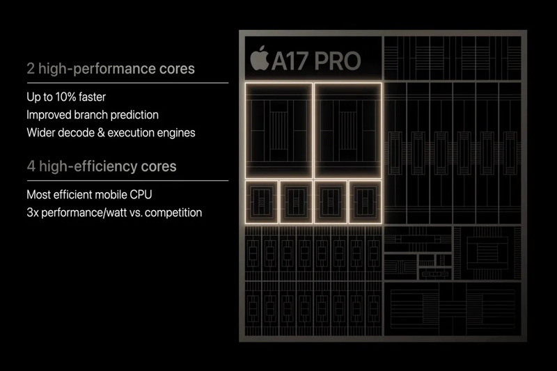 apple-a17-pro-va-a16-bionic-2