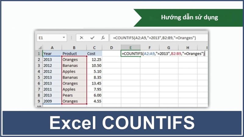 Cách Dùng Hàm Countif Trong Excel Chi Tiết Nhất 2879