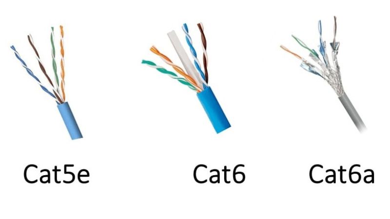 ethernet-la-gi-11