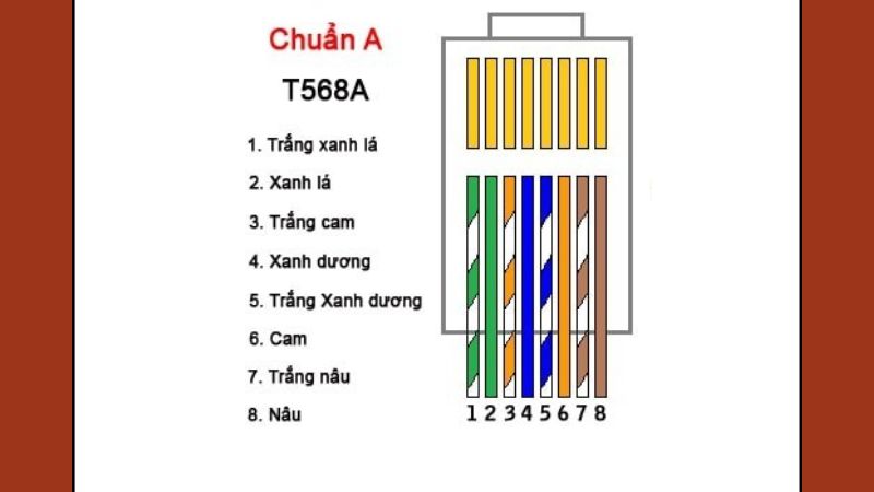 RJ45-1