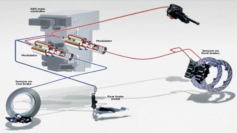 chat-ban-dan-la-gi-ung-dung-2
