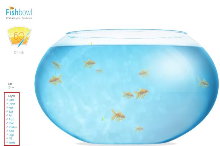 Cách test hiệu năng máy tính bằng game Fish Bowl siêu hiệu quả