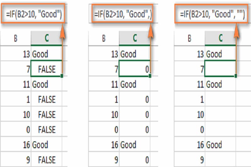 ham-if-trong-excel-4