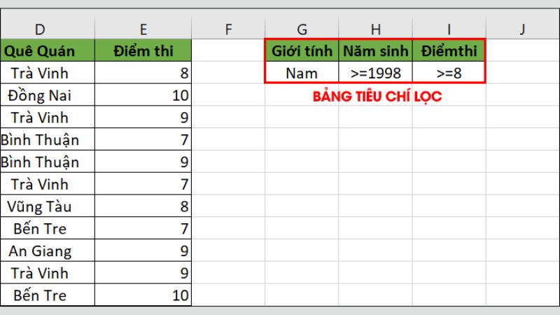 ham-loc-du-lieu-co-dieu-kien-trong-excel-5