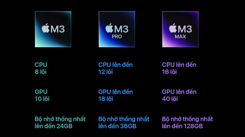 macbook-pro-imac-chip-a3-series-2