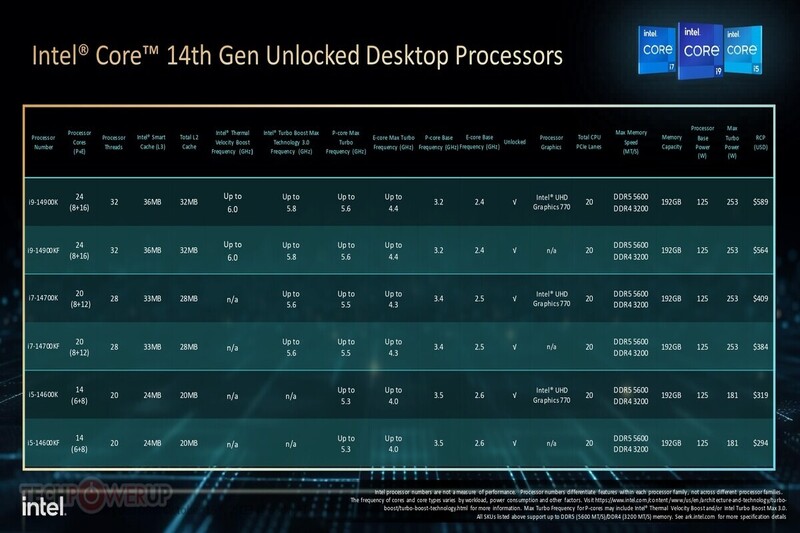 cpu-intel-1