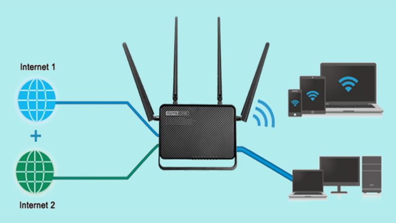 router-la-gi-8