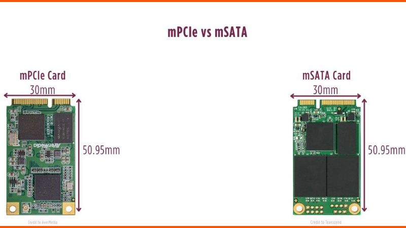 Phân Biệt Ổ Cứng SSD 2.5, mSATA, M2 SATA, M2 PCle