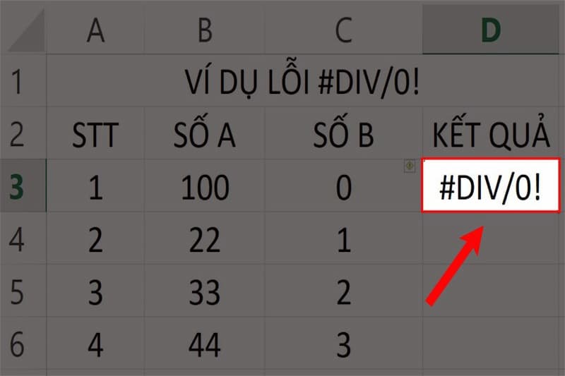 #DIV0-7