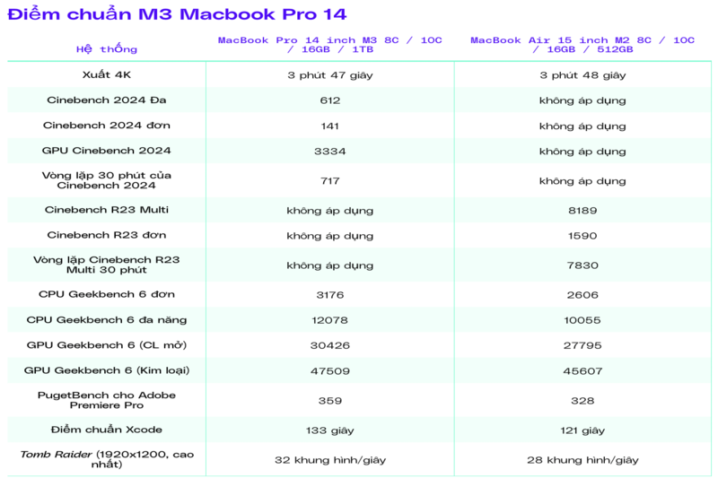 macbook-pro-14-2023-4