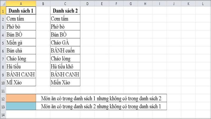 ham-so-sanh-trong-excel-ham-counif