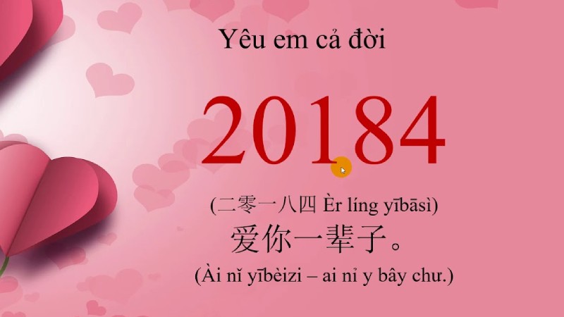 Ý nghĩa của các con số trong tình yêu - số 2