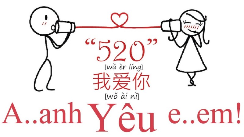 Ý nghĩa của các con số trong tình yêu - số 5