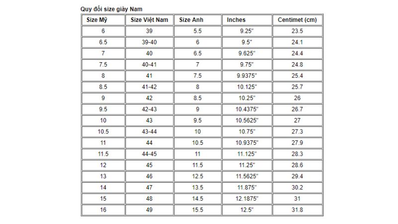cach-chon-size-giay-10