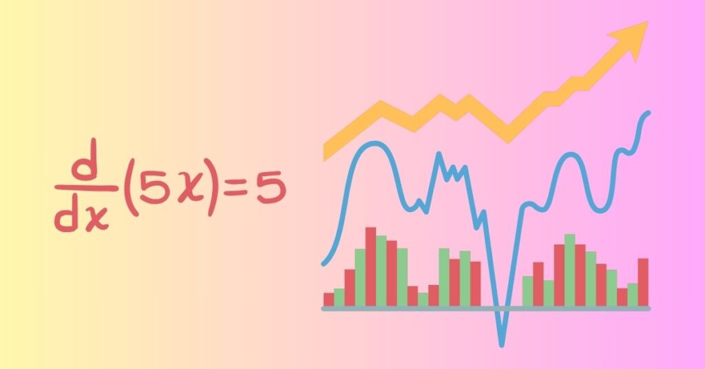 Công thức đạo hàm kèm ví dụ thực tế và ứng dụng