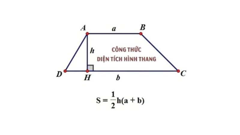 cong-thuc-tinh-dien-tich-hinh-thang-2