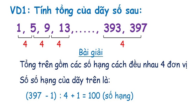 Công thức và phương pháp tính số hạng trong dãy số