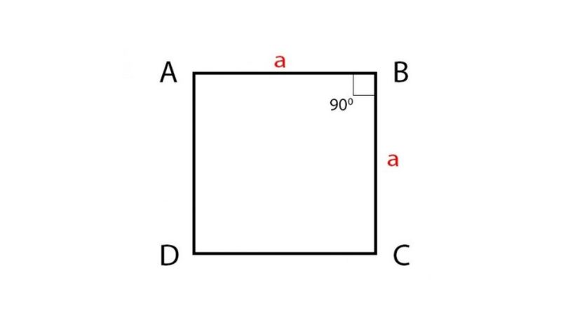 Muốn chu vi hình vuông , tìm hiểu ngay các công thức đơn giản!