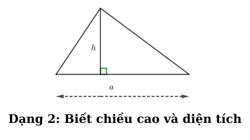 Dạng 2: Khi biết chiều cao và diện tích