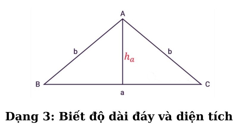 Dạng 3: Khi biết độ dài đáy và diện tích