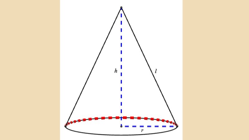 dien-tich-xung-quanh-hinh-non-4
