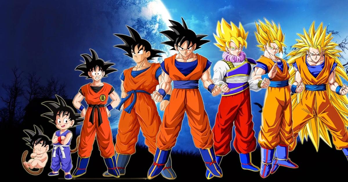 1+ Goku Super Saiyan Fan Art & ảnh Bóng Rồng miễn phí - Pixabay
