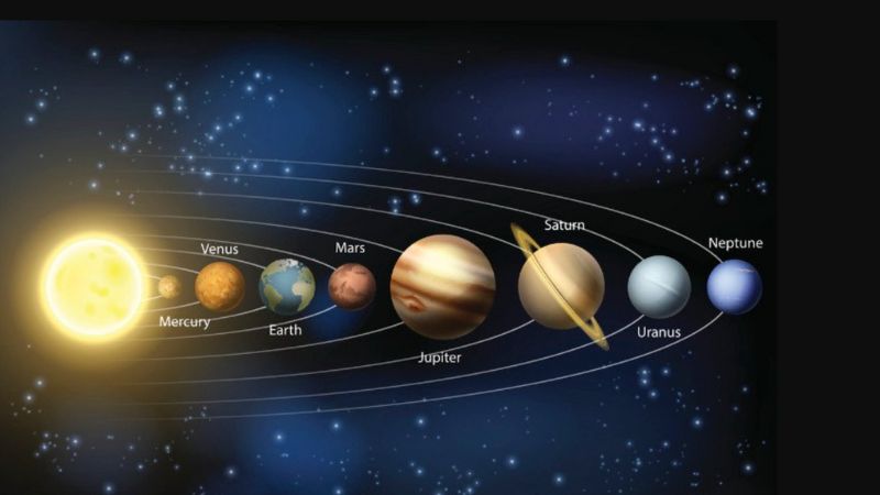 9-hanh-tinh-trong-he-mat-troi