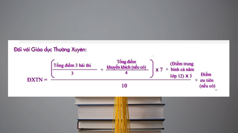 cong-cu-tinh-diem-tot-nghiep-9