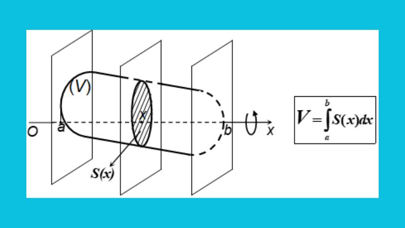 cong-thuc-the-tich-khoi-tron-xoay-10