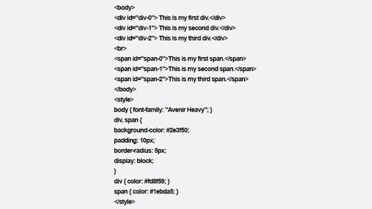 Cách sử dụng thuộc tính Display trong CSS