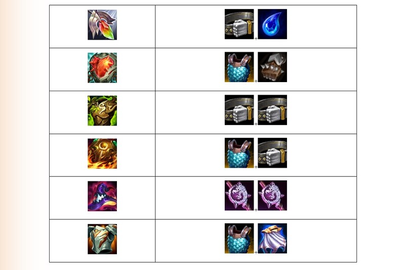 doi-hinh-zac-dau-si-5