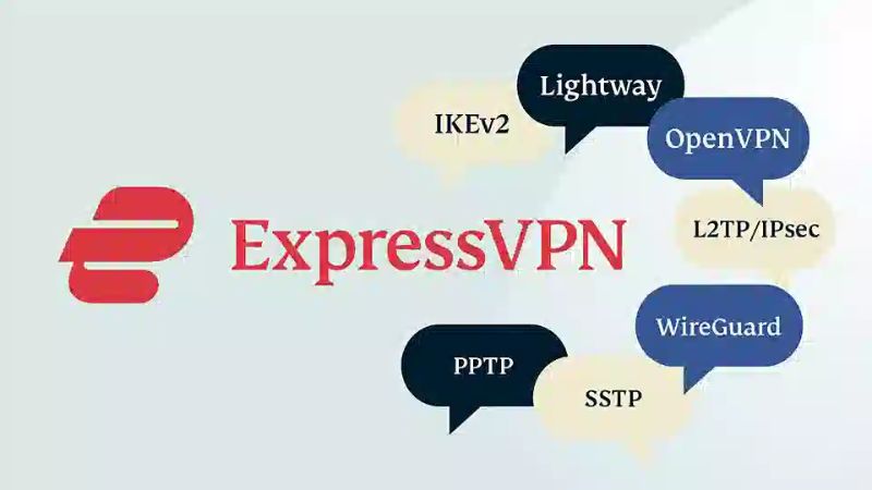 express-vpn-4