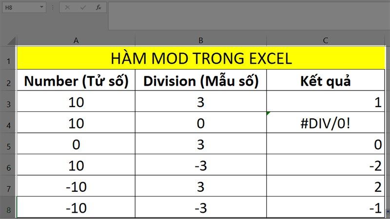 ham-mod-trong-excel-9