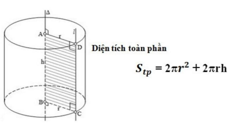 Hướng dẫn cách tính thể tích khối trụ và bài tập minh hoạ